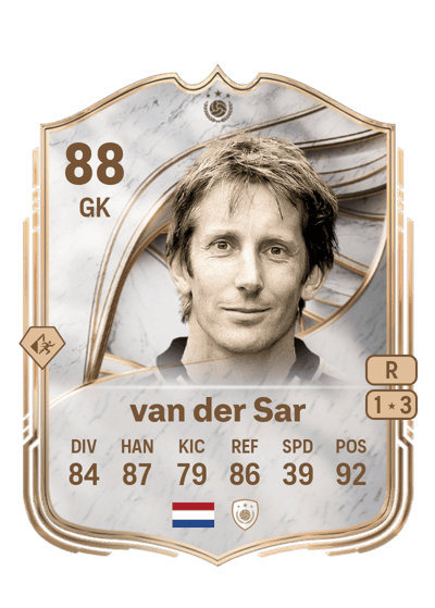 Edwin van der Sar Icon 88 OVR