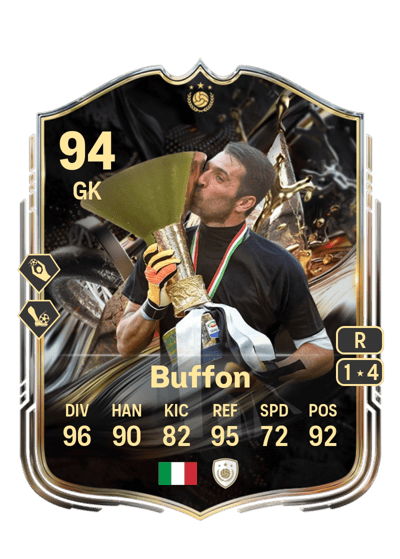 Gianluigi Buffon Trophy Titans ICON 94 OVR