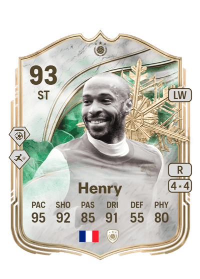 Thierry Henry Winter Wildcards Icon 93 OVR