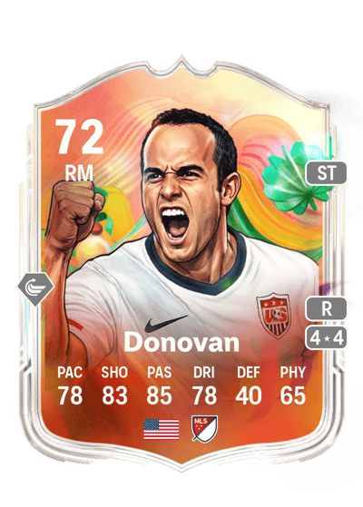 Landon Donovan World Tour Silver Stars 72 OVR