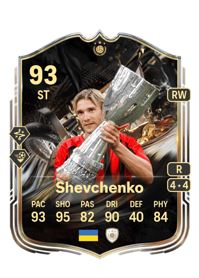 Andriy Shevchenko Trophy Titans ICON 93 OVR