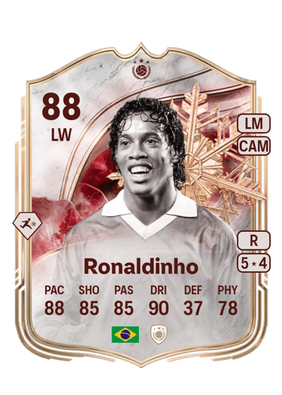 Ronaldinho Winter Wildcards Icon Red 88 OVR