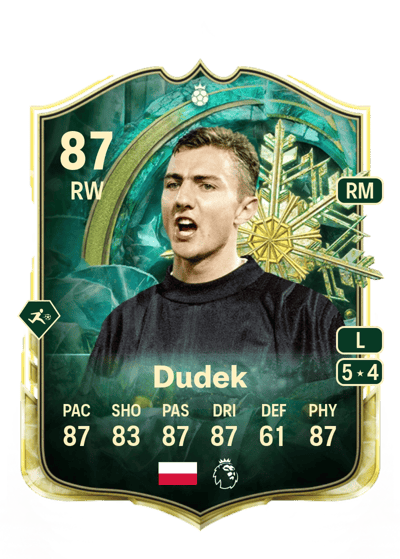Jerzy Dudek Winter Wildcards Hero 87 OVR