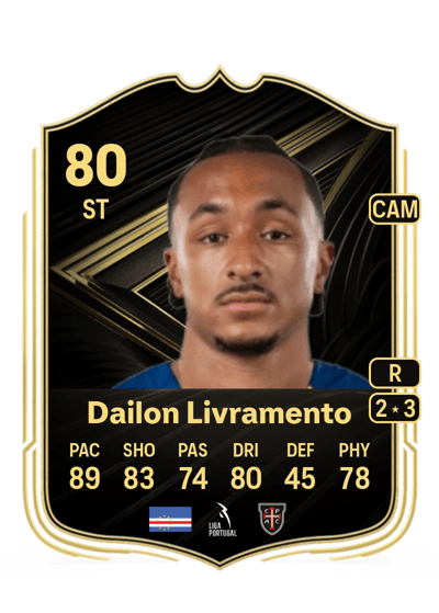 Dailon Livramento Team of the Week 80 OVR