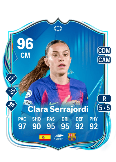 Clara Serrajordi UEFA Women's Champions League Road to the Final 96 OVR
