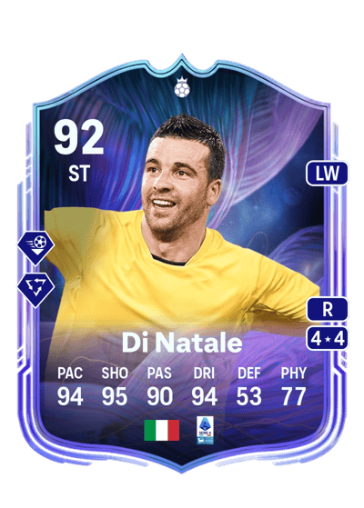 Antonio Di Natale Fantasy UT Hero 92 OVR