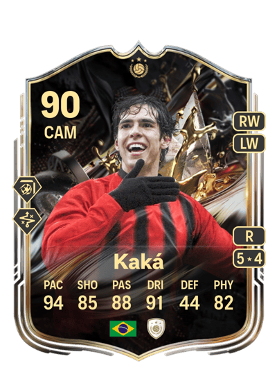 Kaká Trophy Titans ICON 90 OVR
