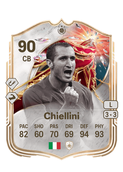 Giorgio Chiellini Knockout Royalty Icon 90 OVR