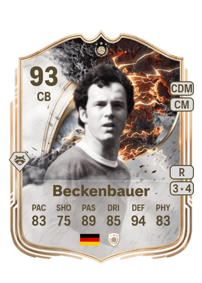 Franz Beckenbauer Thunderstruck ICON 93 OVR