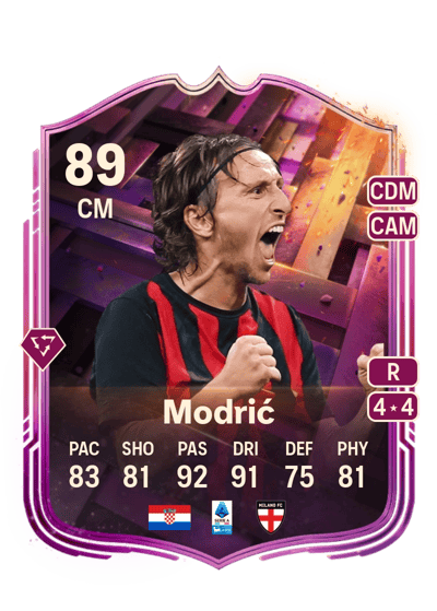 Luka Modrić Unbreakables 89 OVR