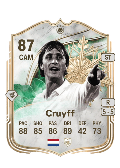 Johan Cruyff Winter Wildcards Icon 87 OVR