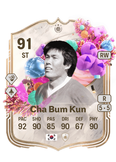 Cha Bum Kun FUT Birthday Icon 91 OVR