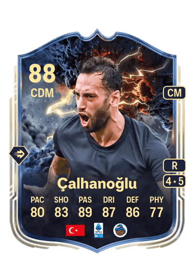 Hakan Çalhanoğlu Thunderstruck 88 OVR