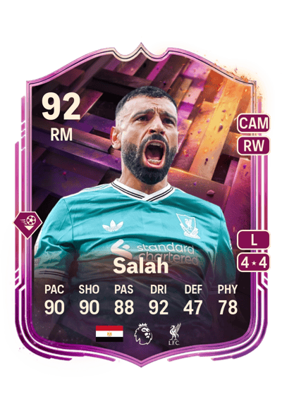 Mohamed Salah Unbreakables 92 OVR