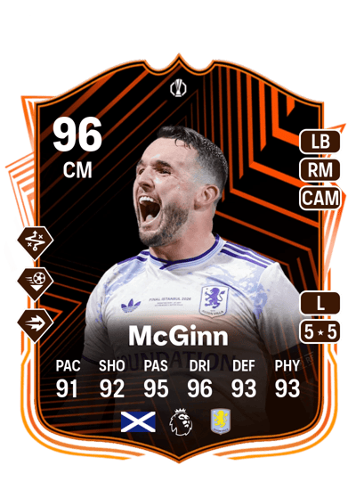 John McGinn UEL Road to the Final 96 OVR