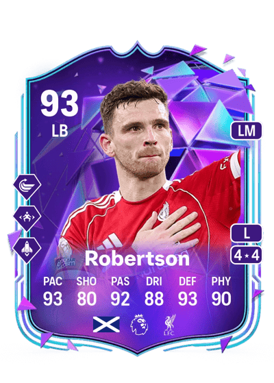 Andrew Robertson End Of An Era 93 OVR