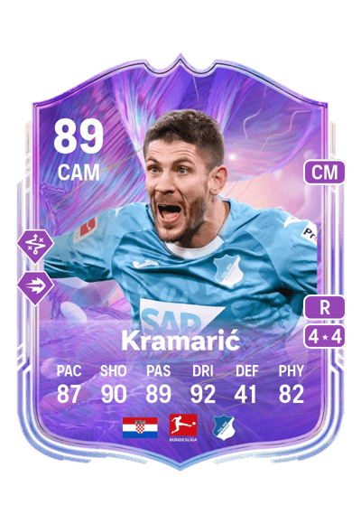 Andrej Kramarić Fantasy UT 89 OVR