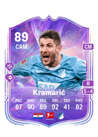 Andrej Kramarić Fantasy UT 89 OVR