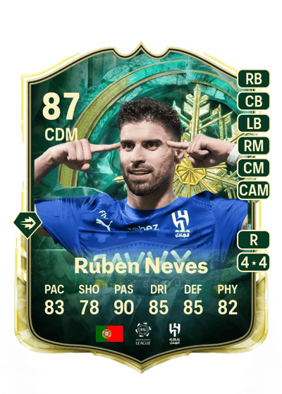 Rúben Neves Winter Wildcards 87 OVR
