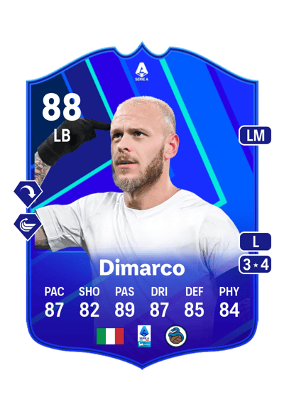 Federico Dimarco POTM Serie A 88 OVR