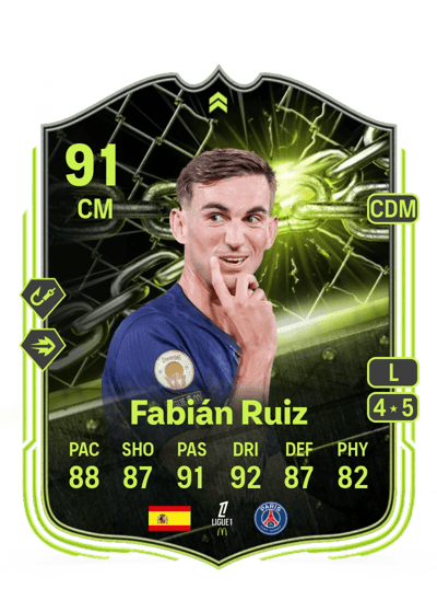 Fabián Ruiz Showdown Plus 91 OVR