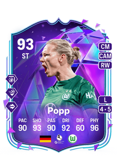 Alexandra Popp End Of An Era 93 OVR