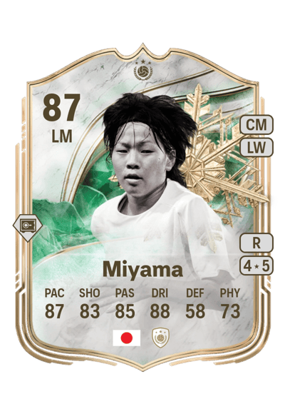 Aya Miyama Winter Wildcards Icon 87 OVR