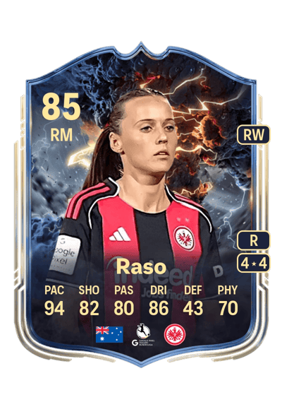 Hayley Raso Thunderstruck 85 OVR