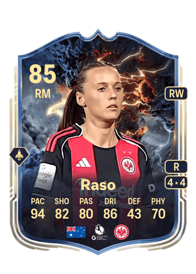 Hayley Raso Thunderstruck 85 OVR