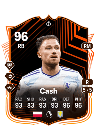 Matty Cash UEL Road to the Final 96 OVR