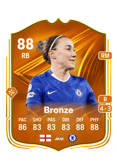 Lucy Bronze Star Performer 88 OVR