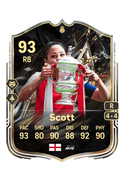 Alex Scott Trophy Titans Hero 93 OVR