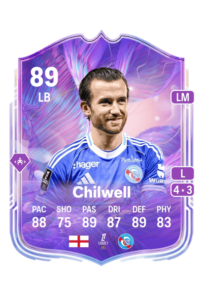 Ben Chilwell Fantasy UT 89 OVR