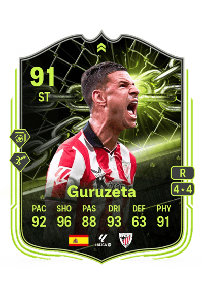 Guruzeta Showdown Plus 91 OVR