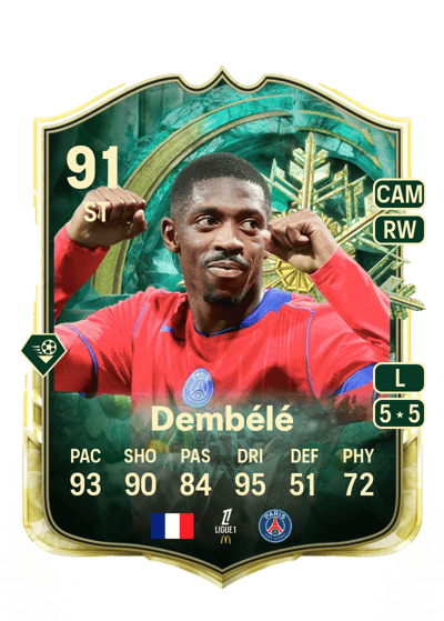 Ousmane Dembélé Winter Wildcards 91 OVR