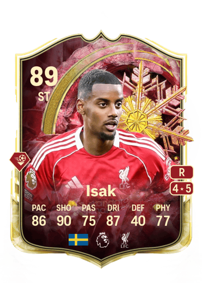 Alexander Isak Winter Wildcards Red 89 OVR