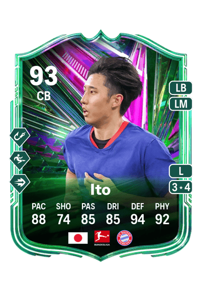 Hiroki Ito Festival of Football: Path to Glory 93 OVR