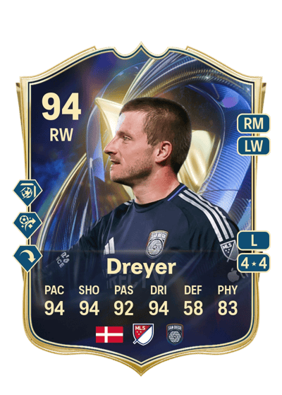 Anders Dreyer Team of the Season 94 OVR