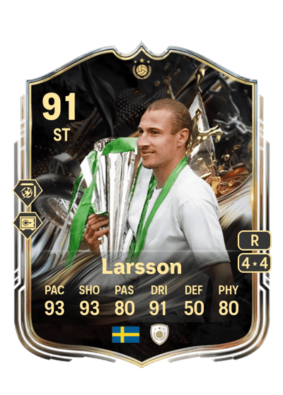 Henrik Larsson Trophy Titans ICON 91 OVR
