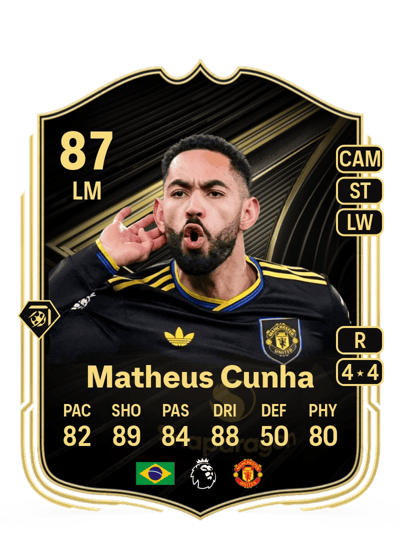 Matheus Cunha Team of the Week 87 OVR