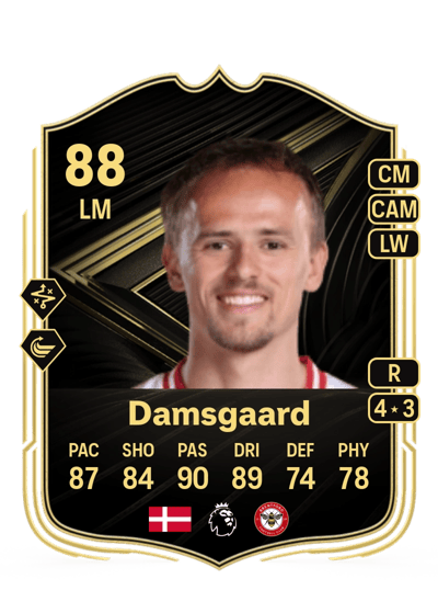 Mikkel Damsgaard Team of the Week 88 OVR
