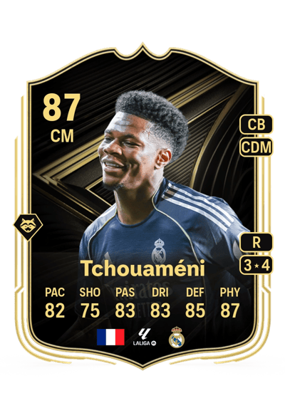 Aurélien Tchouaméni Team of the Week 87 OVR