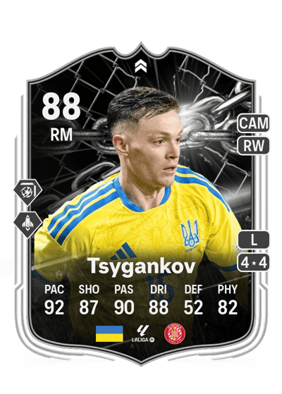 Viktor Tsygankov Showdown 88 OVR