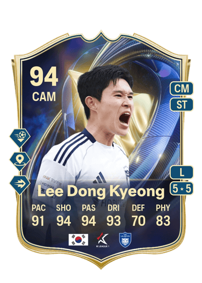 Lee Dong Kyeong Team of the Season 94 OVR