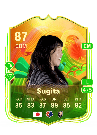 Hina Sugita World Tour 87 OVR