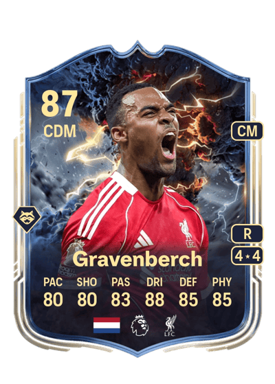 Ryan Gravenberch Thunderstruck 87 OVR