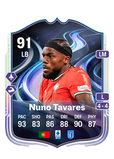 Nuno Tavares FoF: Answer the Call 91 OVR