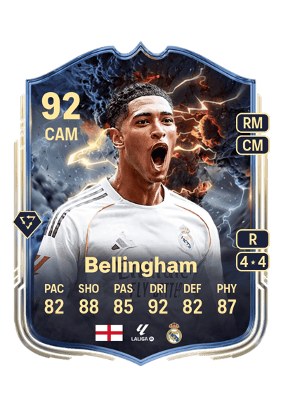 Jude Bellingham Thunderstruck 92 OVR