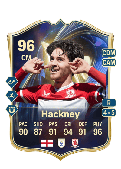 Hayden Hackney Team of the Season 96 OVR