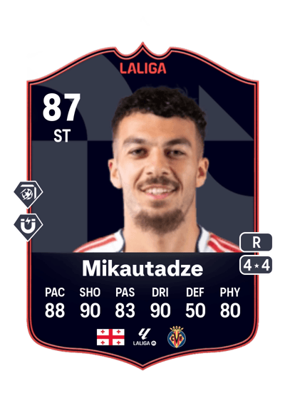 Georges Mikautadze POTM LALIGA EA SPORTS 87 OVR